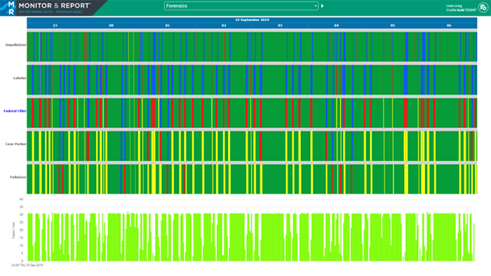 ZPI Forensics 10.2