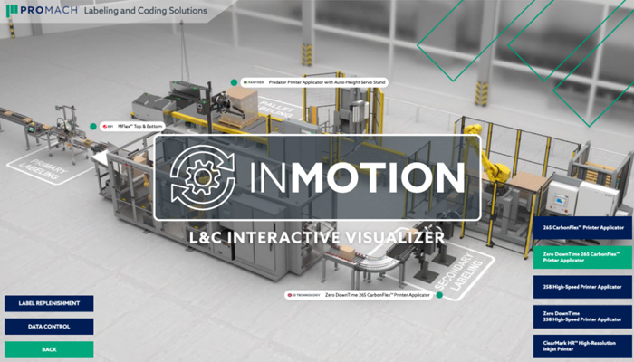 LC Interactive